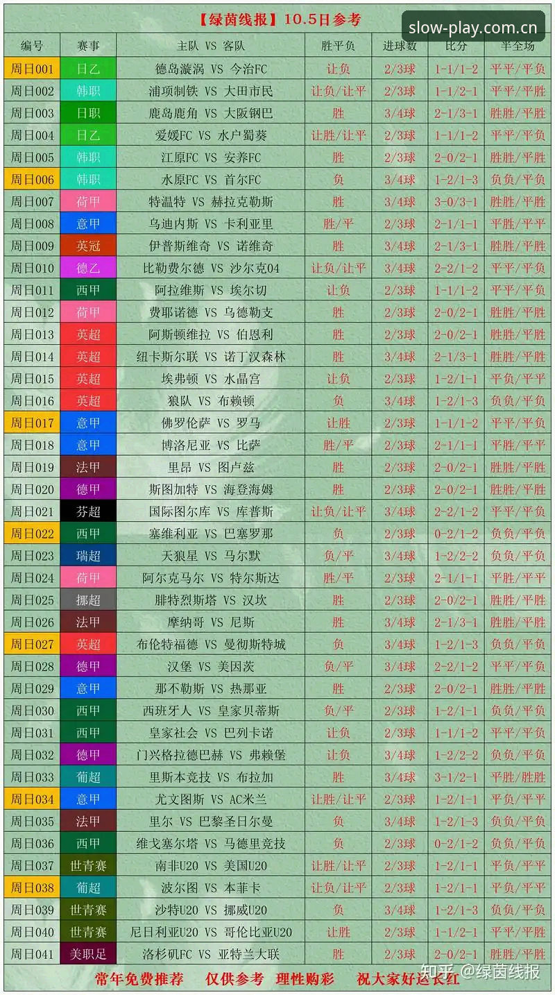爱游戏2026新版赛事数据 1个误区、2个版本、3组数据:我眼中的爱游戏2026新版赛事数据
